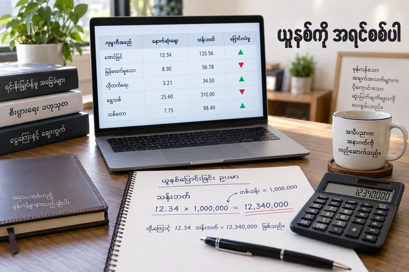 ဘဏ္ဍာရေးဇယားနမူနာနှင့်12.34သန်းကို12340000အဖြစ် ပြောင်းတွက်ထားပုံ